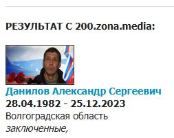 Данилов Александр Сергеевич