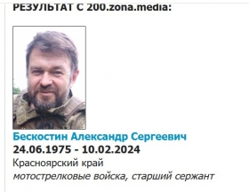 Beskostin Aleksandr Sergeevich
