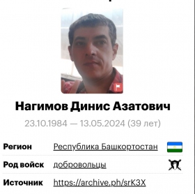 Nagimov Dinis Azatovich