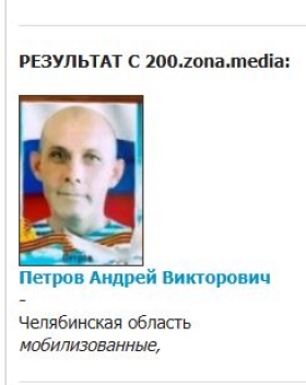 Petrov Andrey Viktorovich