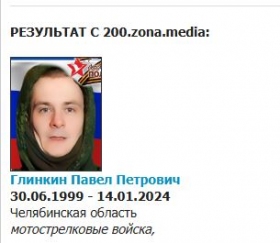 Glinkin Pavel Petrovich