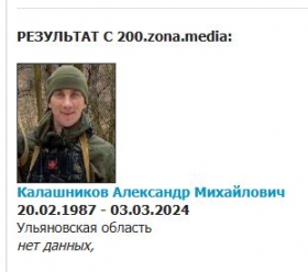 Kalashnikov Aleksandr Mikhaylovich