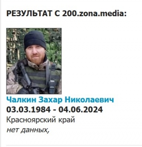 Chalkin Zakhar Nikolaevich