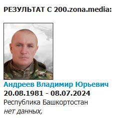Andreev Vladimir Yurevich