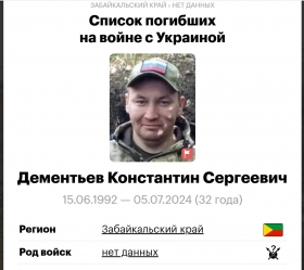 Dementev Konstantin Sergeevich