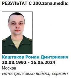 Kashtakov Roman Dmitrievich