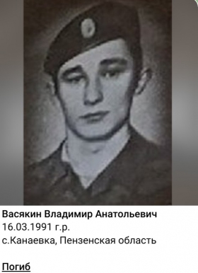 Vasyakin Vladimir Anatolevich
