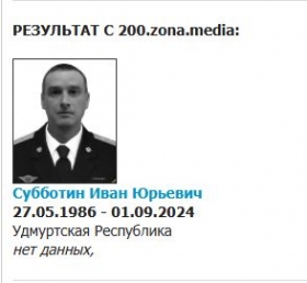 Subbotin Ivan Yurevich