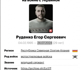 Rudenko Egor Sergeevich