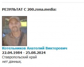Kotelnikov Anatoliy Viktorovich