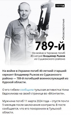 Ryzhov Vladimir