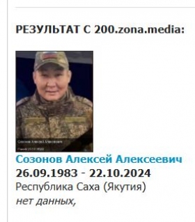 Sozonov Aleksey Alekseevich