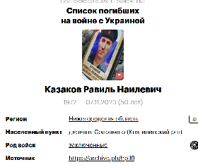 Kazakov Ravil