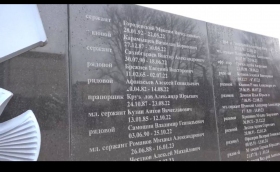 Ofitserov Valeriy Gennadevich