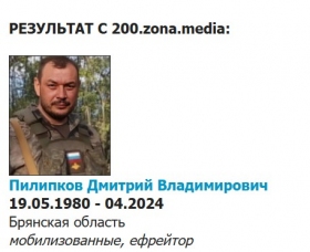 Pilipkov Dmitriy Vladimirovich