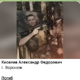 Kiselev Aleksandr Fedorovich
