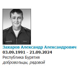 Zakharov Aleksandr Aleksandrovich