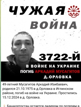 Musagitov Arkadiy Izibaevich