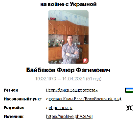 Baybekov Flyur