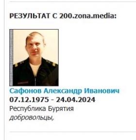Safonov Aleksandr Ivanovich