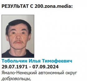 Tobolchin Ilya Timofeevich