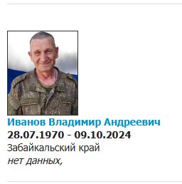 Ivanov Vladimir Andreevich