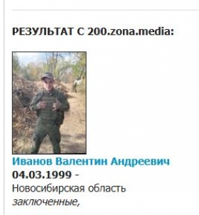 Ivanov Valentin Andreevich