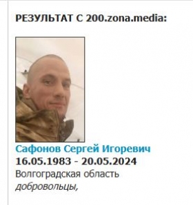 Сафонов Сергей Игоревич