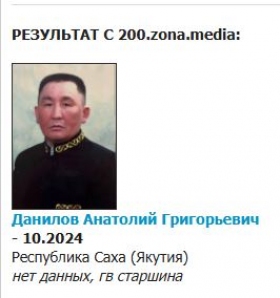 Danilov Anatoliy Grigorevich