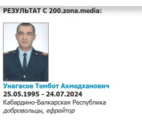 Unagasov Tembot Akhmedkhanovich