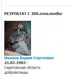Ivanov Vadim Sergeevich