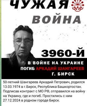 Shangareev Arkadiy Petrovich
