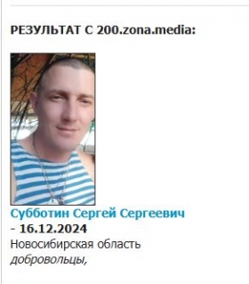 Subbotin Sergey Sergeevich