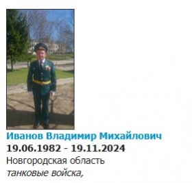 Ivanov Vladimir Mikhaylovich