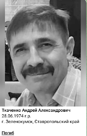 Ткаченко Андрей Александрович