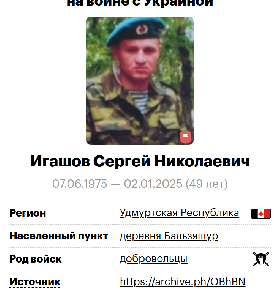 Игашов Сергей Николаевич