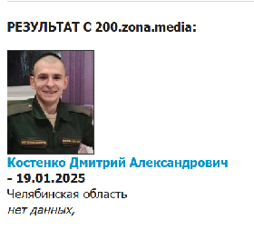 Костенко Дмитрий Александрович