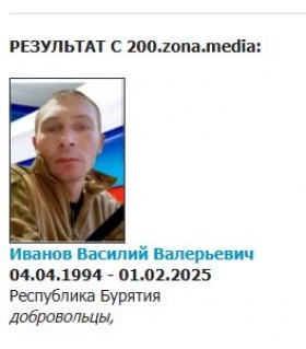 Иванов Василий Валерьевич